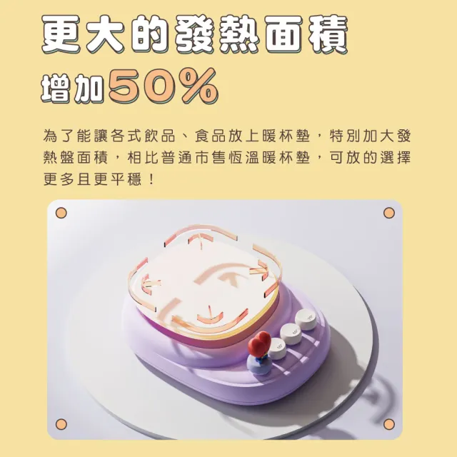 【SOTHING 向物】BT21三檔恆溫恆溫暖杯墊 附造型公仔(1年保固 保溫杯墊 加熱杯墊 智能斷電)