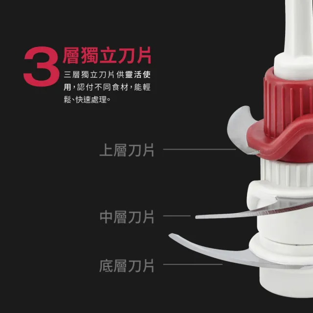 【Bianco di puro 彼安特】MULTI PLUS 電動多功能食物調理機(多功能攪碎機/料理絞碎機)