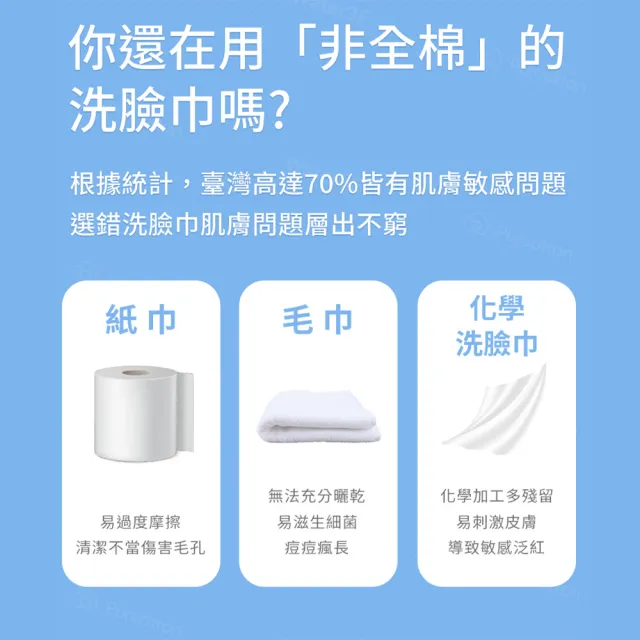 【全棉時代Purcotton】100%純棉乾濕兩用巾 8片 旅行包(20*20公分/共6包)