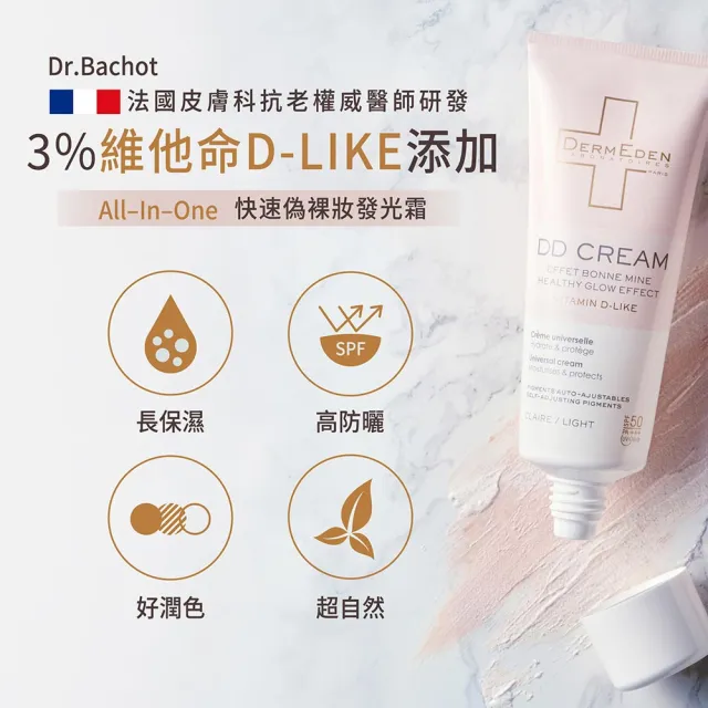 【DermEden 得美登】買2送6★抗老化防曬DD霜 SPF50PA+++ 50mL x2(3%維他命D-like添加鎮定肌膚緩解不適)