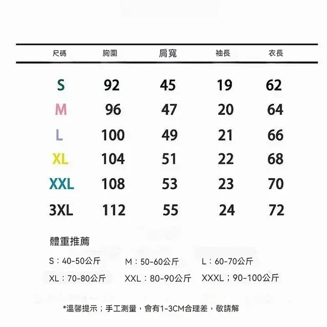 【MoonDy】圓領上衣 純棉短袖 寬版T恤 笑臉上衣 打底衫 美式上衣 上衣 女生上衣 寬版 t恤