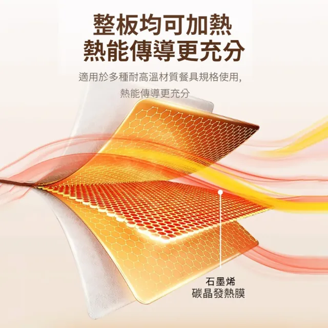 可折疊智能數顯恆溫暖菜墊 石墨烯熱菜板 家用熱飯神器 大容量暖菜保溫板  禮物