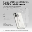【Ringke】iPhone 16 Pro Max /16 Pro /16 Plus /16 Fusion 防撞手機保護殼 透明 霧透(Rearth 軍規防摔) 11