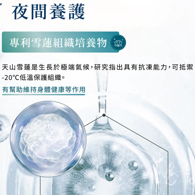 即期品【DV 麗彤生醫】極萃雪蓮NMN晚美飲x2盒/共20包(冰晶番茄/好眠水潤/GABA/效期至2025年6月)