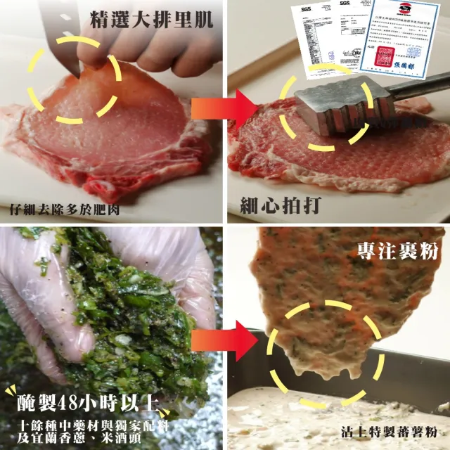 【正一排骨】招牌手打排骨10入組(170g/包 台灣豬肉品)