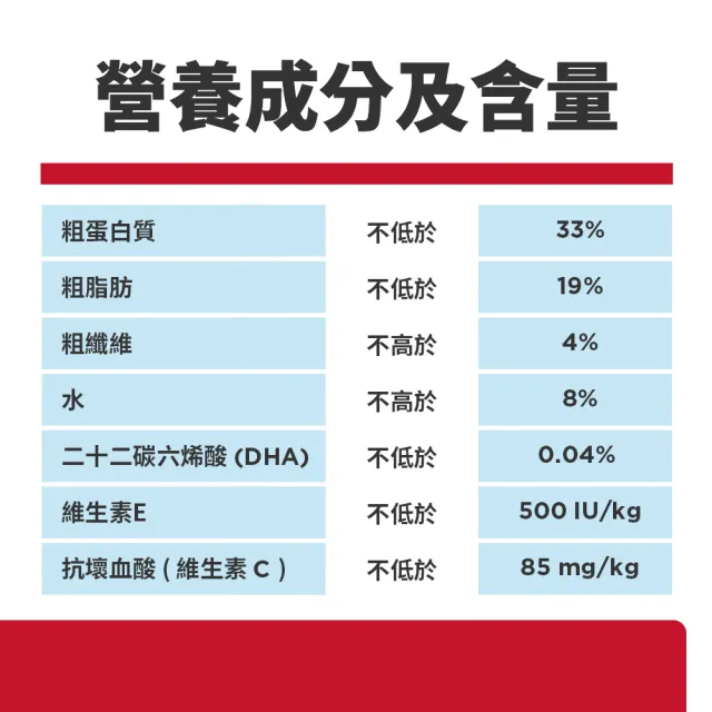 【Hills 希爾思】官方直營 幼貓 雞肉 4公斤(貓飼料 貓糧)