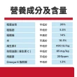 【Hills 希爾思】官方直營 低卡配方 成犬 小顆粒 雞肉 12公斤(狗飼料 狗糧 減重 維持理想體態)