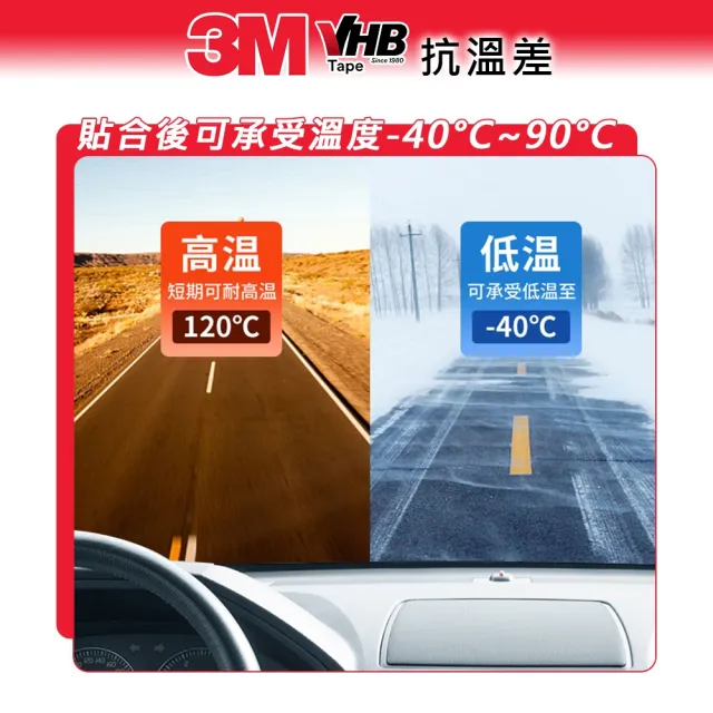 【STREET-R】3M VHB系列 超黏車用雙面膠(寬8mmx長3M)