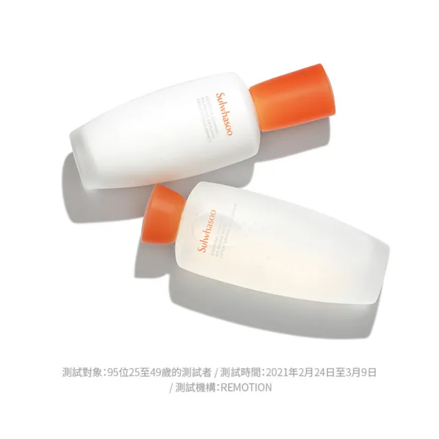 【Sulwhasoo 雪花秀】滋陰光萃水乳組(滋陰光萃水150ml+滋陰光萃乳125ml)(官方直營)