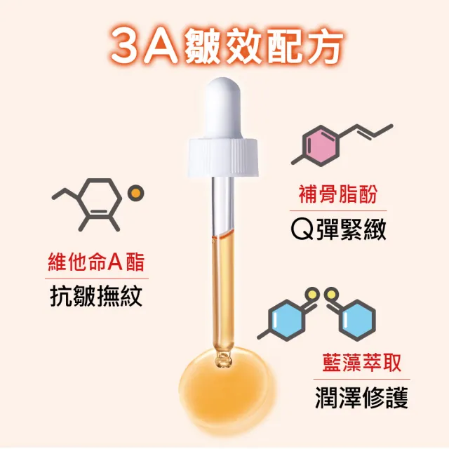 【ampm 牛爾】RX 補骨脂酚皺效精華30ml(抗皺撫紋/平滑細緻)