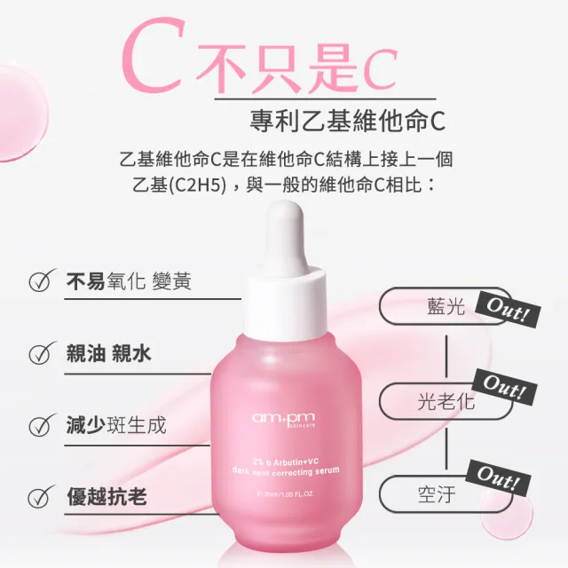 【ampm 牛爾】2% α熊果素VC淡斑精華30ml(淡斑美白)