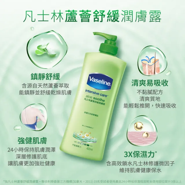 【Vaseline 凡士林】經典系列潤膚露400ml-4入(多款任選)