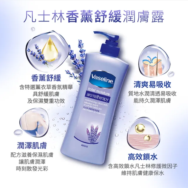 【Vaseline 凡士林】經典系列潤膚露400ml-4入(多款任選)