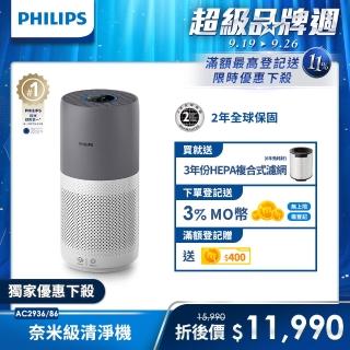 【Philips 飛利浦】奈米級空氣清淨機-360度高效過濾★適用17坪(AC2936)