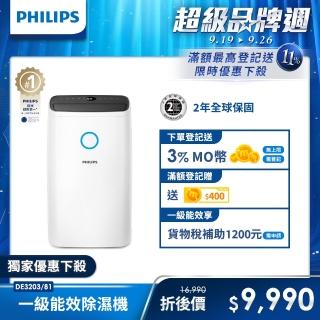 【Philips 飛利浦】15公升★一級能效除溼機(DE3203/81)