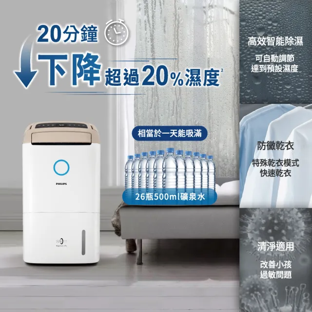 【Philips 飛利浦】13公升★一級能效清淨除溼機(DE5206/86柔霧奶茶)