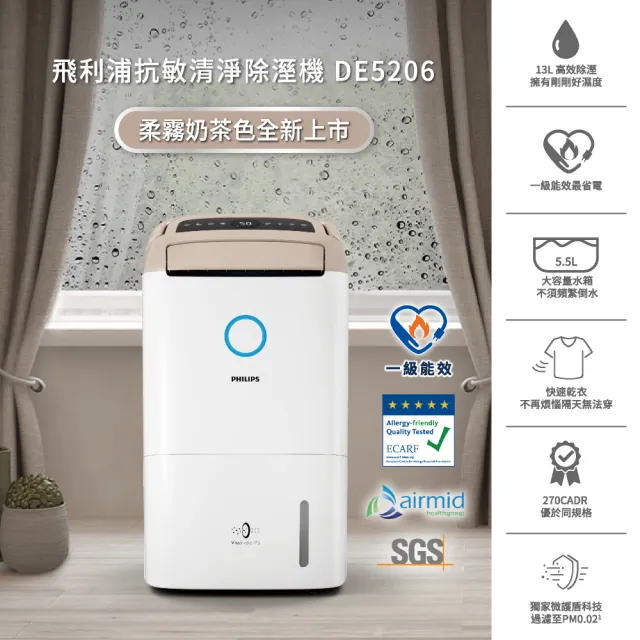 【Philips 飛利浦】13公升★一級能效清淨除溼機(DE5206/88雲朵白)