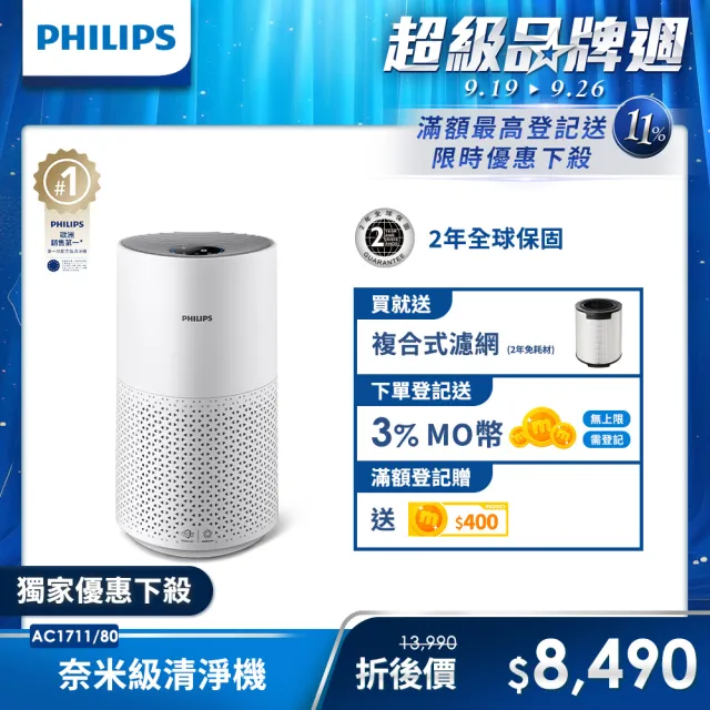 【Philips 飛利浦】奈米級空氣清淨機★適用12-14坪(AC1711/80)