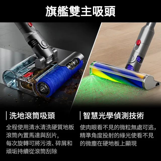 【dyson 戴森】V12s Detect Slim Submarine Plus SV46 乾溼全能洗地吸塵器(雙主吸頭 洗地機 獨家普魯士藍)