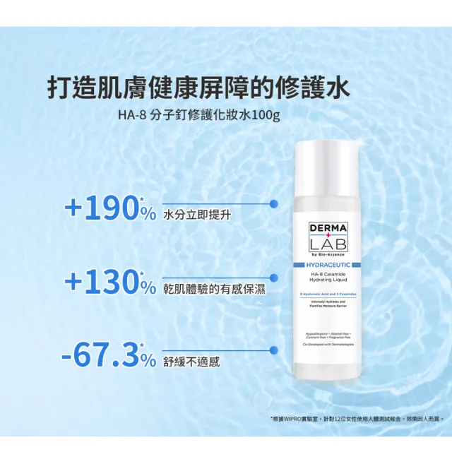 【DermaLab 德美醫研】HA-8分子釘修護保濕水100g(3入組)