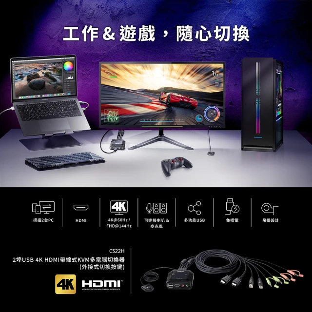 usb分享器