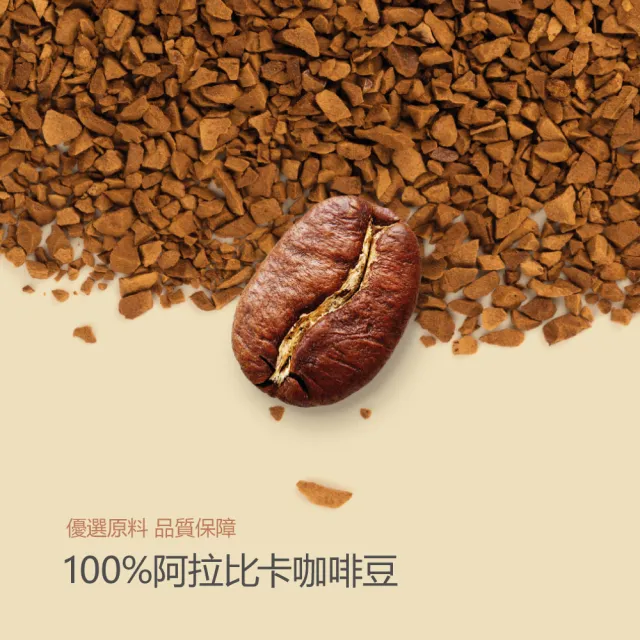 【TODAY】當代罐裝咖啡粉95gX4罐(風味任選;買二送二組;濃縮&阿拉比卡)