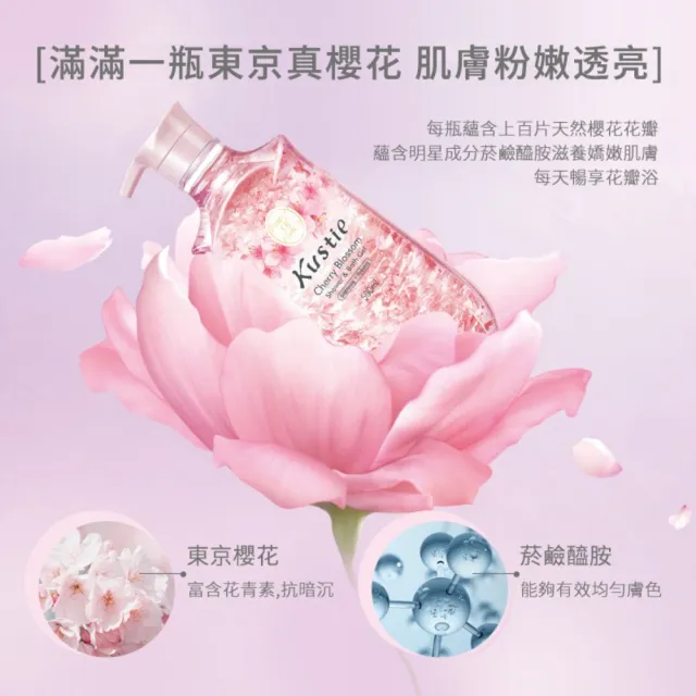 【Kustie蔻斯汀】櫻花花瓣沐浴露 500mlx2入組(粉嫩透亮 水潤絲滑)