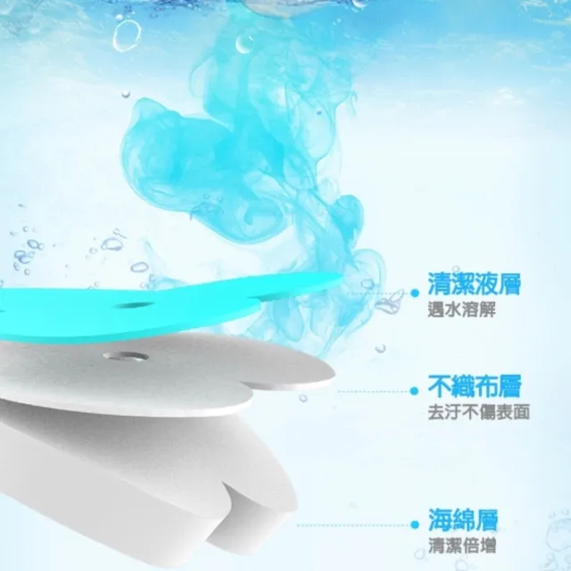 【妙潔】替換式馬桶刷頭補充包42片-多效型/一般型(21片刷頭x2包)