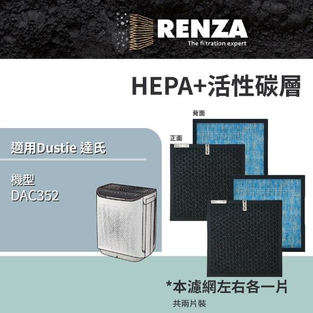 【RENZA】適用 瑞典 Dustie 達氏 DAC352 智慧淨化空氣清淨機(HEPA+活性碳 濾網 濾芯 濾心)