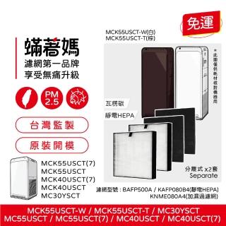 【著媽】濾網2套優惠組(適用 DAIKIN 大金 MC55USCT MC40USCT MCK55USCT KAFP080B4)