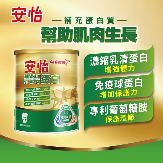 【Anlene 安怡】濃縮乳清蛋白免疫球蛋白高鈣低脂奶粉1400g X3罐