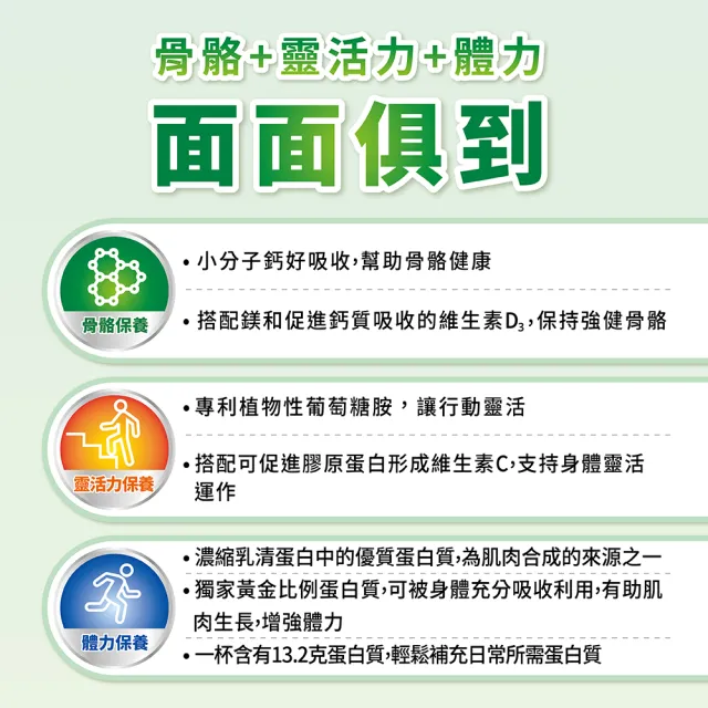 【Anlene 安怡】濃縮乳清蛋白免疫球蛋白高鈣低脂奶粉1400g X3罐
