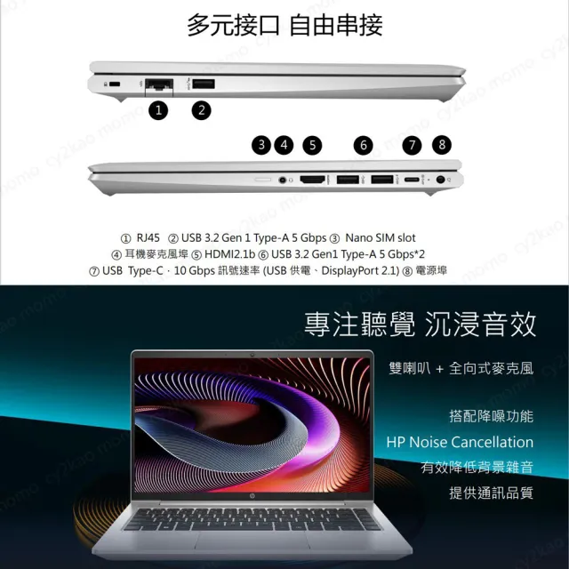 【HP 惠普】14吋i7輕薄效能FHD筆電(ProBook 440 G9/I7-1255U/16G/1TB SSD/W11P/333)