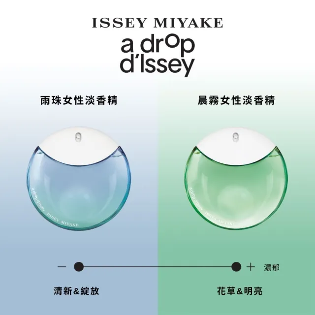 【ISSEY MIYAKE 三宅一生 官方直營】晨霧女性淡香精 30ml