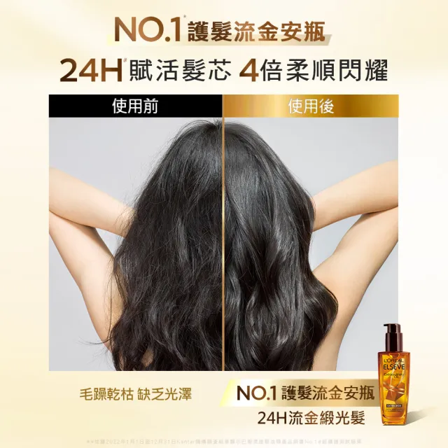 【LOREAL Paris 巴黎萊雅】全新升級 金緻護髮精油玫瑰版/棕色版補充包_90ml(2入組)