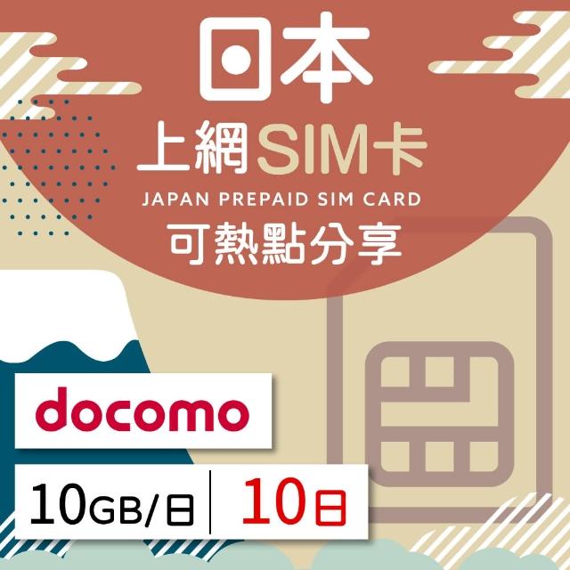 【日本上網 SIM卡】10天 每日10GB 降速吃到飽 4G高速上網 Docomo 手機上網(隨插即用、熱點分享、日本網卡)