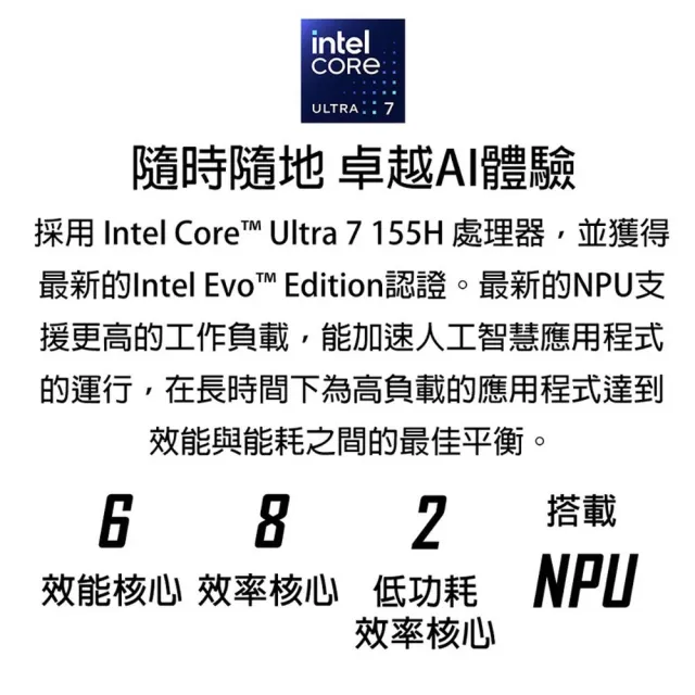 【MSI 微星】15.6吋 Ultra7-155H AI輕薄效能筆電(Modern 15 H AI/16G/1TB SSD/W11P/C1MG-023TW)