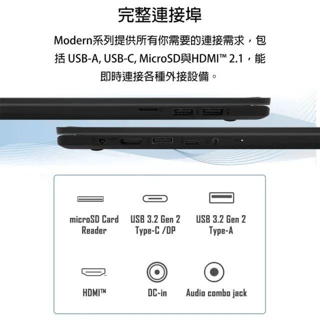 【MSI 微星】15.6吋 Ultra7-155H AI輕薄效能筆電(Modern 15 H AI/16G/1TB SSD/W11P/C1MG-023TW)