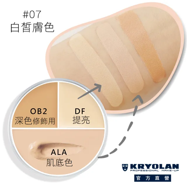 【KRYOLAN 歌劇魅影】光影塑形三效粉霜 40g(底妝橡皮擦)