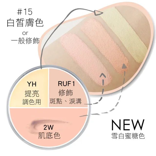 【KRYOLAN 歌劇魅影】橡皮擦防盜定妝組(七秒修顏粉餅+光影塑形三效粉霜)