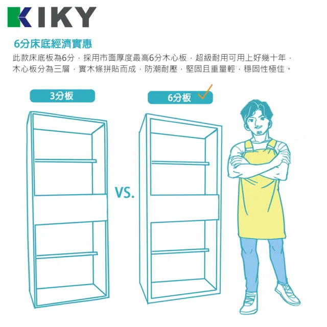 【KIKY】赫卡忒 六分板床底單人加大3.5尺-不含床頭(胡桃色/白橡色/純白色)