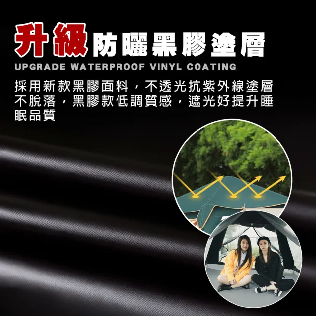 【TAS CAMP】速開帳篷 黑膠防水升級款 240x240cm(開帳篷 快速帳篷 秒開帳篷 四人帳篷 登山帳篷 露營)