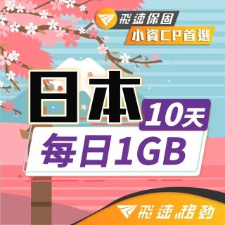 【飛速移動】日本10天｜每日1GB 高速流量吃到飽(日本網卡 日本網路 日本 網卡 網路 上網 sim卡)