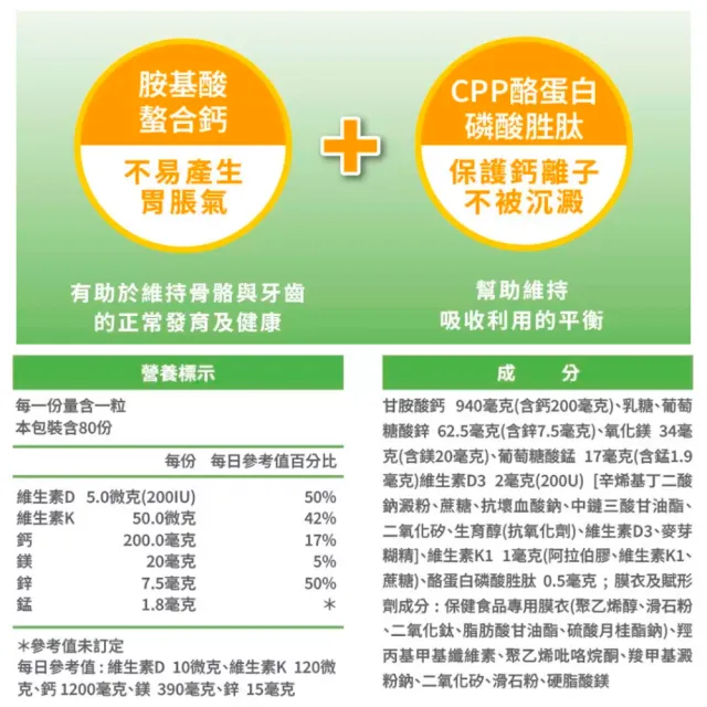 【BEST 貝斯特】胺基酸螯合鈣膜衣錠 80粒/盒