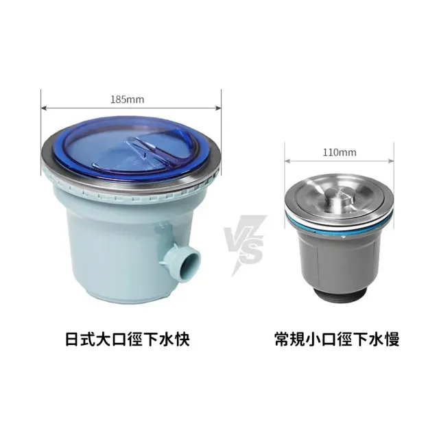 【Pult】廚房304不銹鋼水槽日式大單槽洗菜盆 68*46cm(洗碗槽/大單槽/廚房水槽)