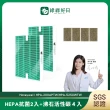 【綠綠好日】適用 Honeywell HPA-200APTW/HPA-5250WTW(HEPA抗菌濾芯2入 沸石活性碳濾網4入附抗菌濾棉)