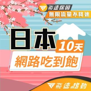 【飛速移動】日本10天｜高速上網 無限流量吃到飽(旅遊上網卡 日本 網卡 日本網路 日本網卡)