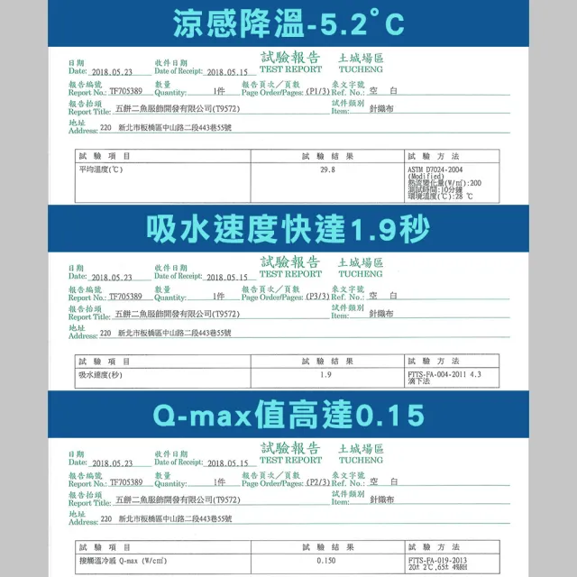 【5B2F 五餅二魚】3M 超涼感 安全褲(台灣製造 X 機能認證)