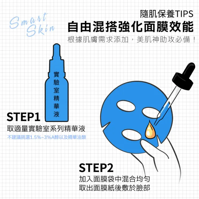 【Dr.Hsieh 達特醫】官方直營★LabSmart 面膜10片組-無盒(神經醯胺/A醇/B5/胜肽/積雪草)