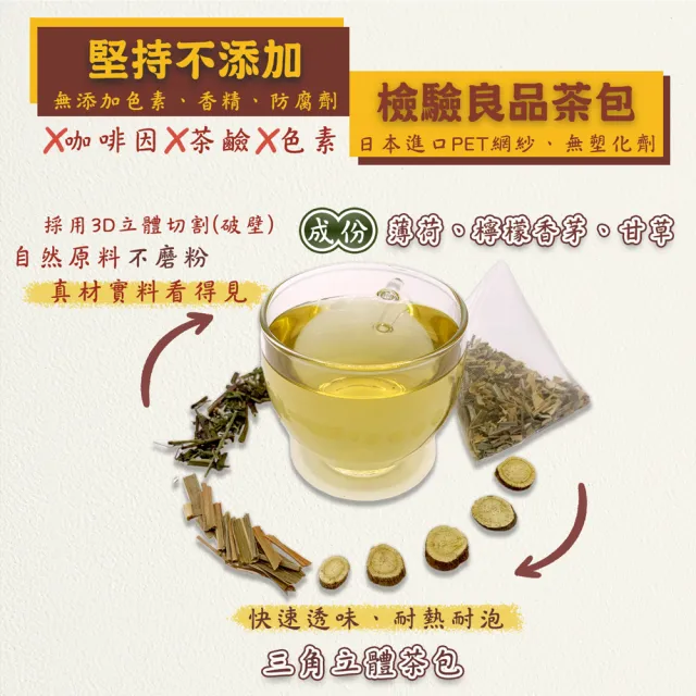 【蔘大王】薄荷香茅康福茶包X8組（3gX15入/組）(長效期版 舒芙茶 解膩口感好暢快 添加檸檬香茅 可冷泡)